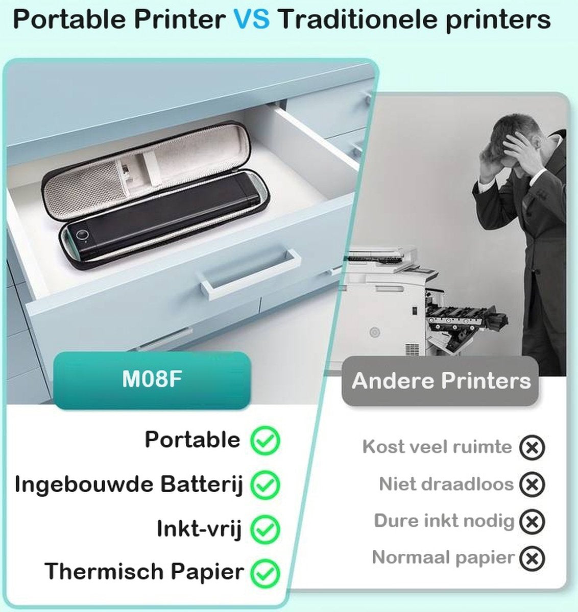 Phomemo - M08F - Portable Bluetooth Printer - A4 Formaat - Draadloos - Thermische Inktvrije Printer - Met App