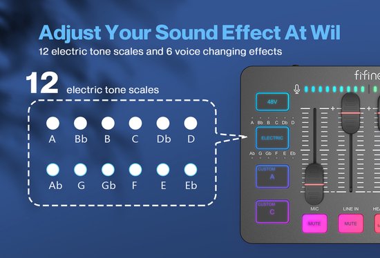 Fifine - SC3 - Streaming Deck - DJ Mixer - Gaming Mixer - Podcast / Stream / Gaming