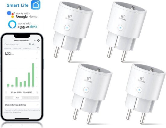 EIGHTREE - Smart Plug - Wifi - 1-delige set - App Bediening - Verbruiksmeter - Energiemeter -Spraakbediening met Alexa & Google Home - ET20