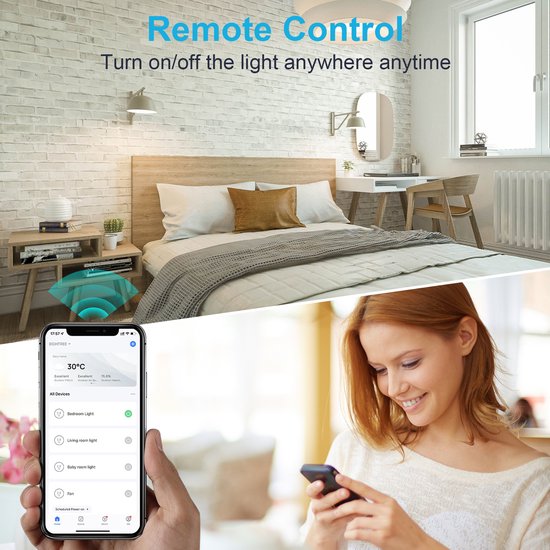 EIGHTREE - ET21 - Smart Plug - Wifi - 1-delige set - Slimme Stekker - App Bediening