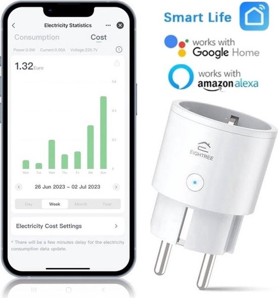 EIGHTREE - Smart Plug - Wifi - 1-delige set - App Bediening - Verbruiksmeter - Energiemeter -Spraakbediening met Alexa & Google Home - ET20