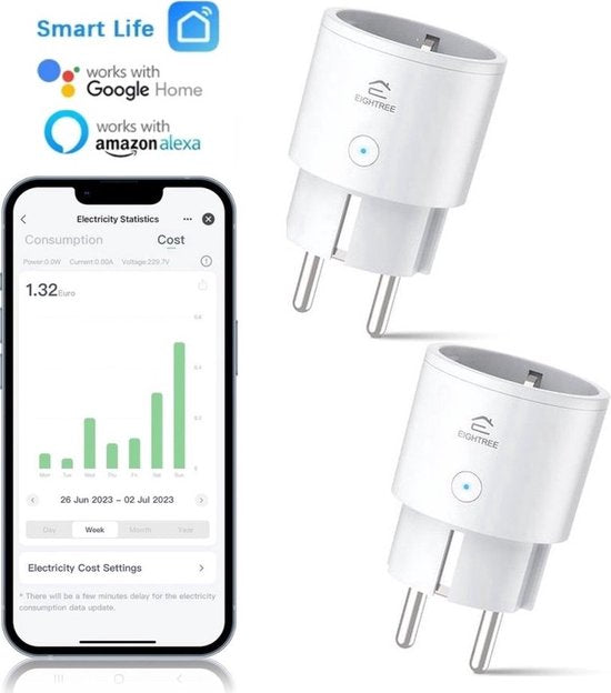 EIGHTREE - Smart Plug - Wifi - 1-delige set - App Bediening - Verbruiksmeter - Energiemeter -Spraakbediening met Alexa & Google Home - ET20